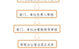 開具介紹信、證明、便函流程