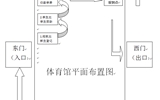 汽車工程系2019級(jí)新生報(bào)到流程