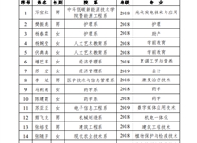 關(guān)于2019-2020學(xué)年國家獎學(xué)金候選人的公示